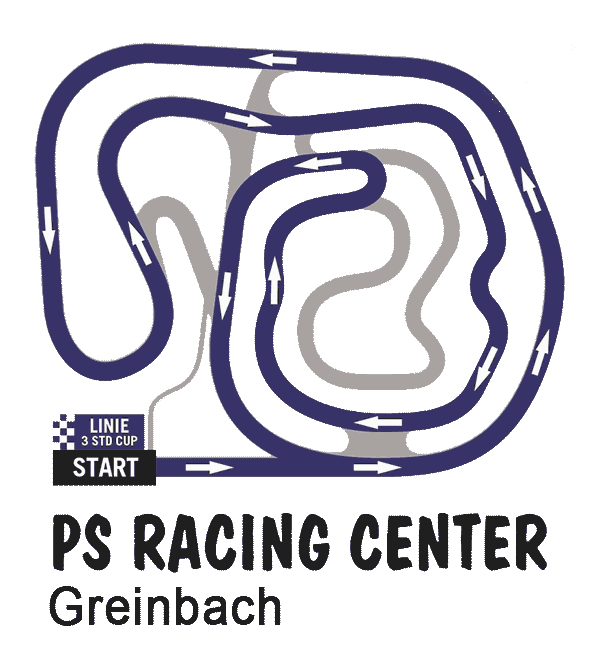 PS Racing-Center Greinbach,Rundstrecke,